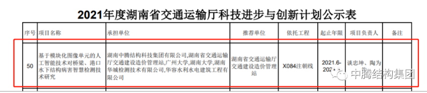 中騰結(jié)構(gòu)集團喜獲湖南省交通運輸廳 2021年度科技進步與創(chuàng)新計劃項目立項